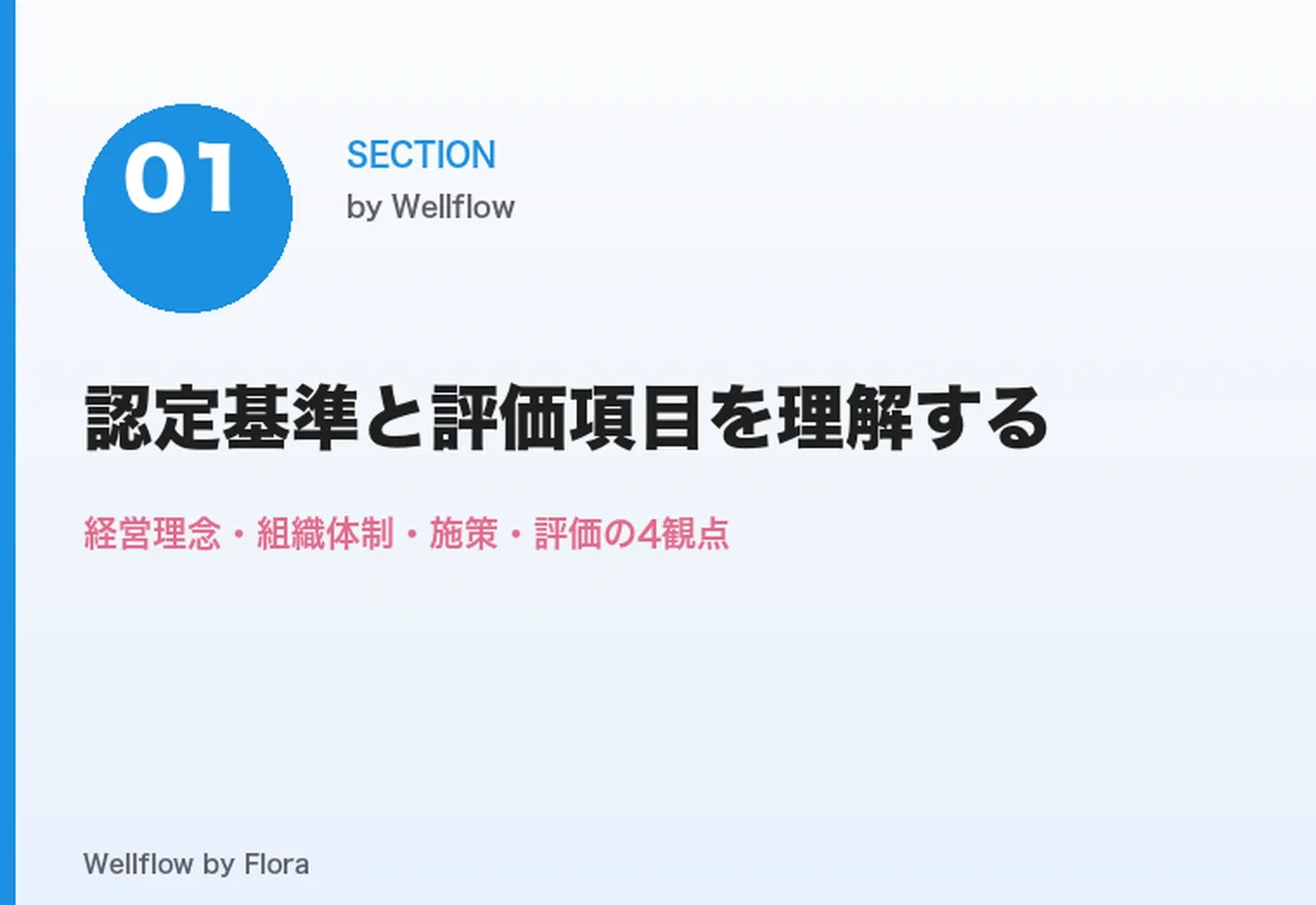 健康経営優良法人2027の認定基準と評価項目(経営理念・組織体制・施策・評価の4観点)